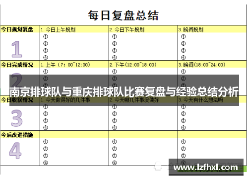 南京排球队与重庆排球队比赛复盘与经验总结分析